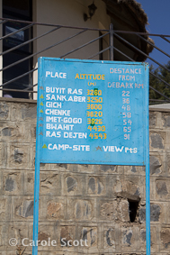 Altitude Guide to our camps and peaks.